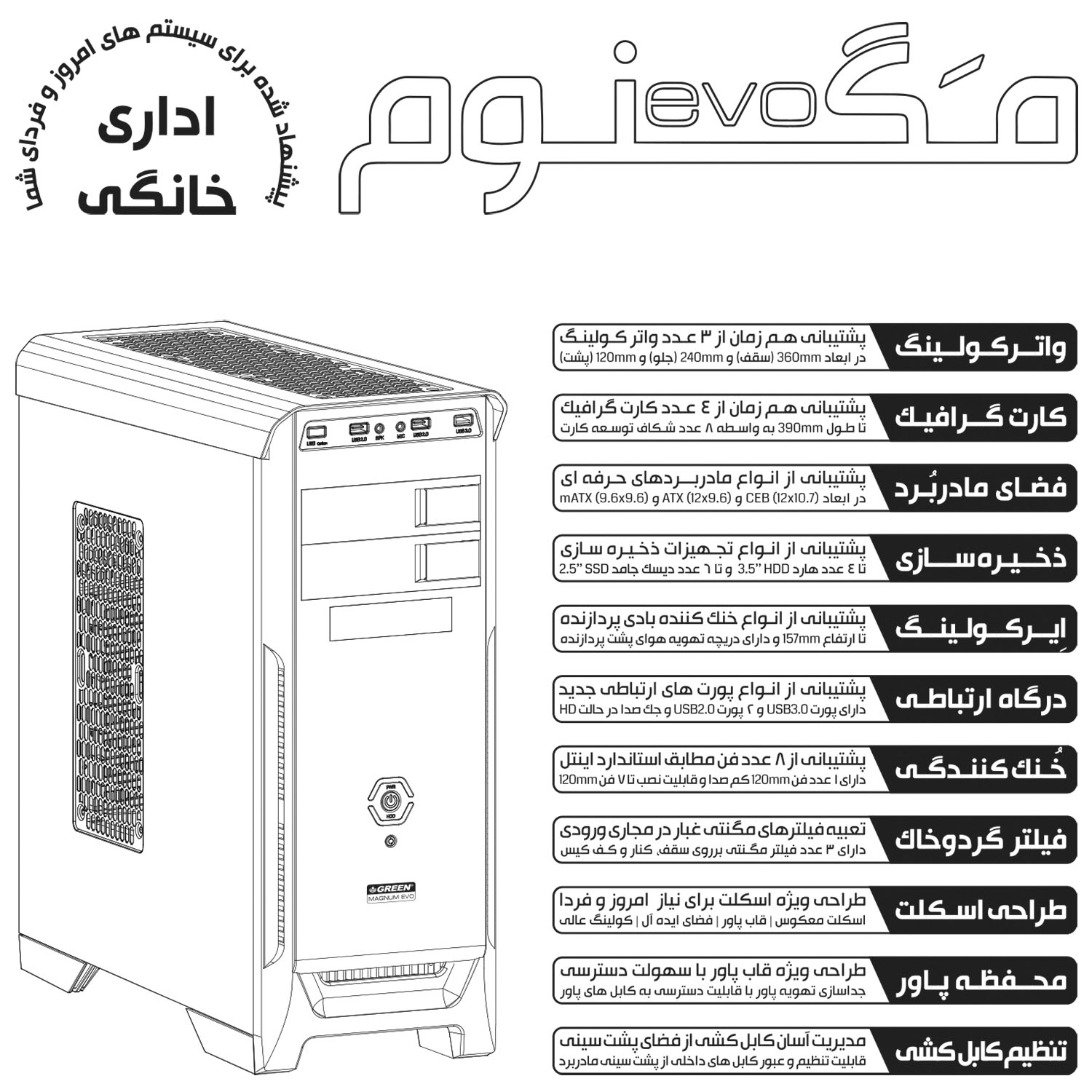 کیس اداری خانگی مگنوم اوو Magnum_Evo