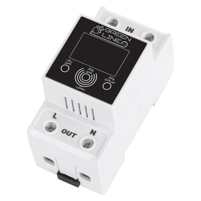 GLP300-DA