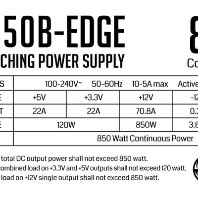 GP850B-EDGE