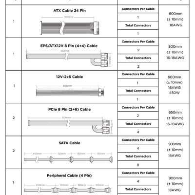 GP800A-UK EVO V3.1