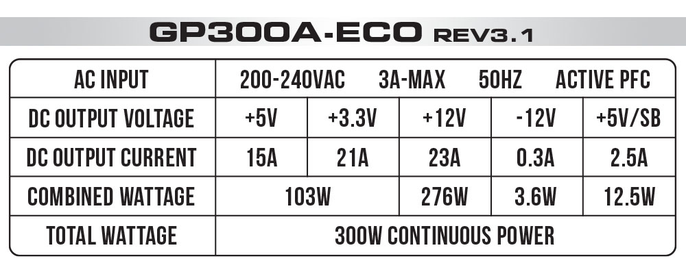 GP300A ECO Spec - منبع تغذیه گرین مدل GP300-ECO