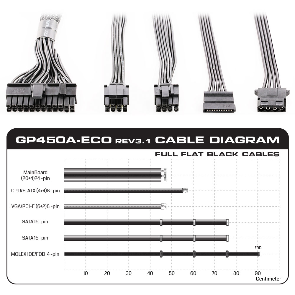 GP450A ECO%20Cable%20Diagram - منبع تغذیه گرین مدل GP450-ECO