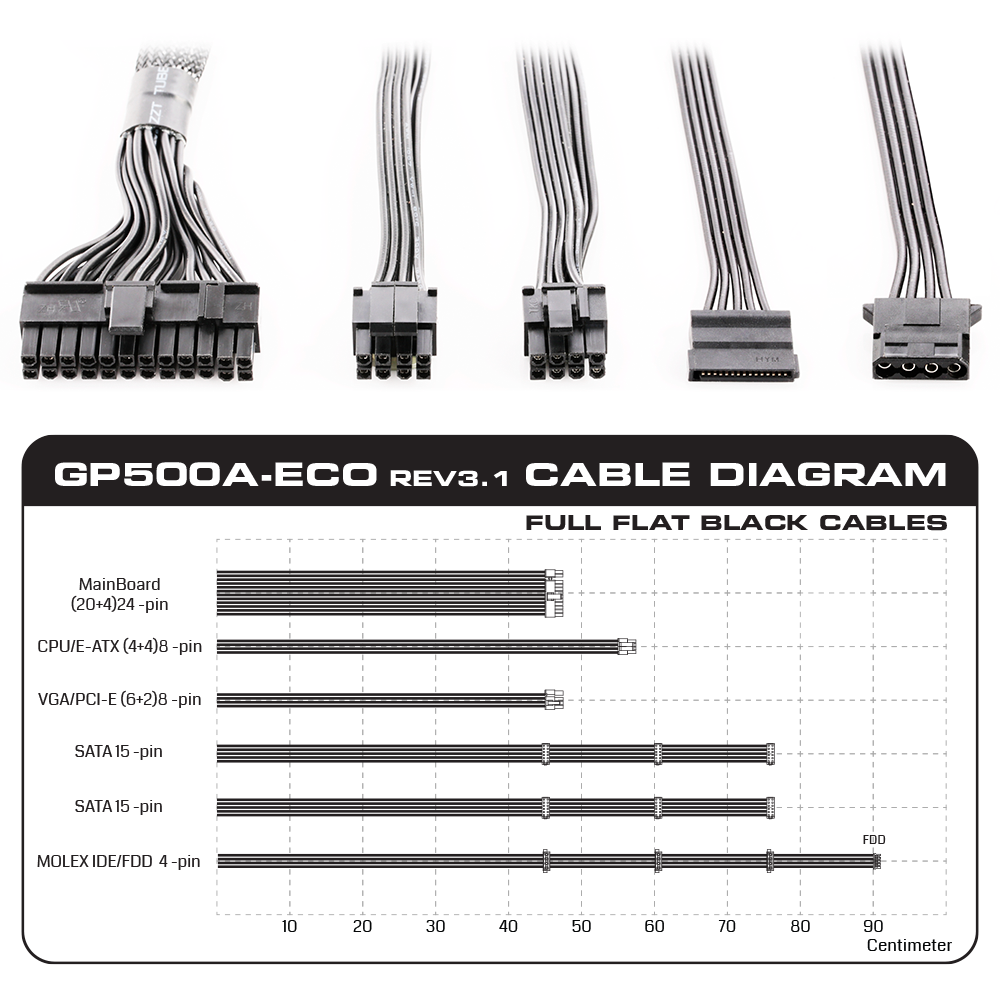 GP500A ECO%20Cable%20Diagram - منبع تغذیه گرین مدل GP500-ECO