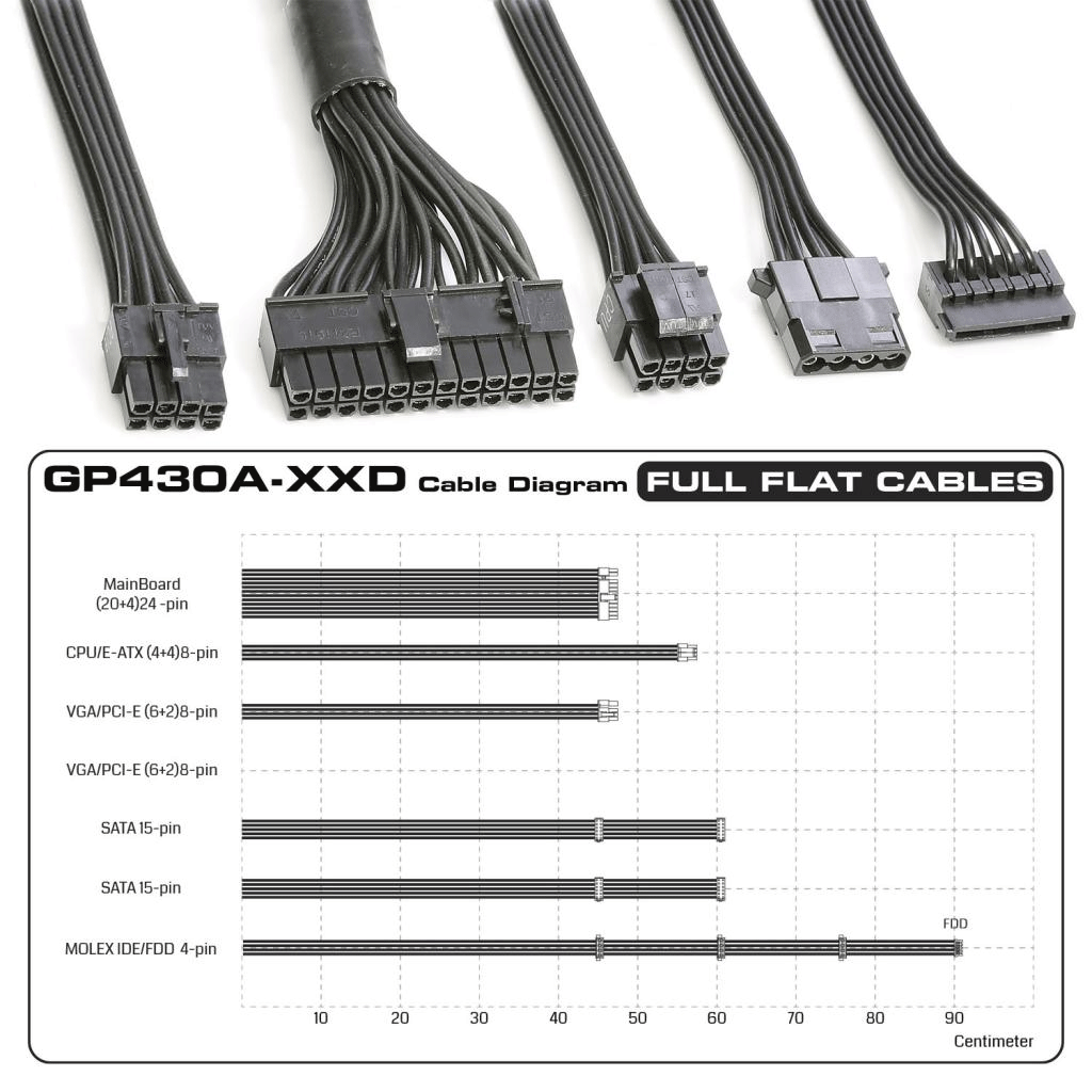 GP430A Cable Diagram 1 - منبع تغذیه گرین مدل GP430-EUD