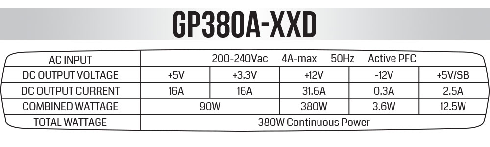 GP380A XXD Spec - منبع تغذیه گرین مدل GP380-HED