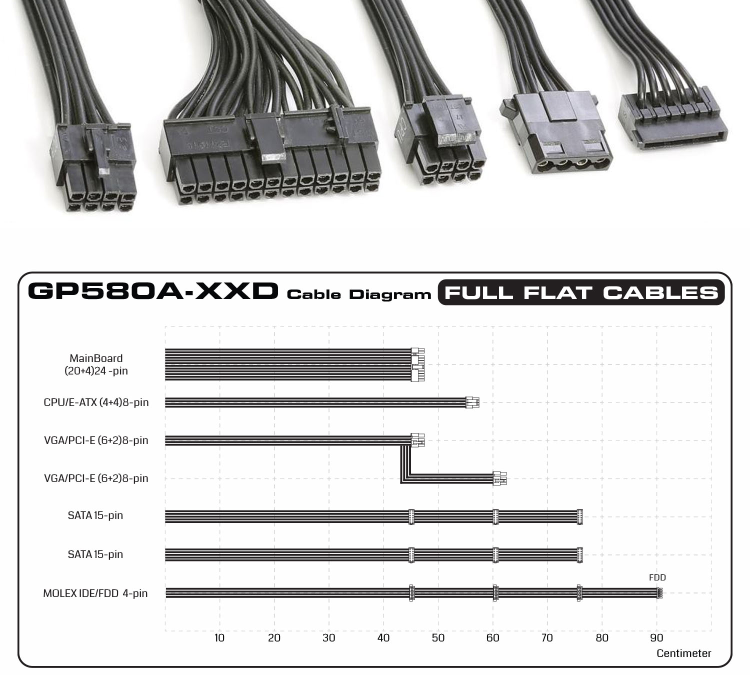 GP580A XXD Cable Diagram - منبع تغذیه گرین مدل GP580-HED
