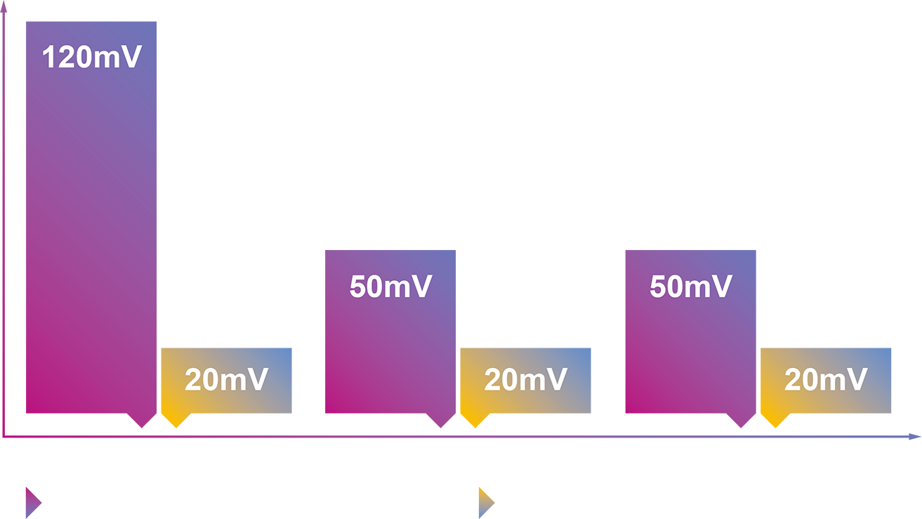 GREEN HP EVO PSU OV 006 - منبع تغذیه گرین مدل GP600B-EVO