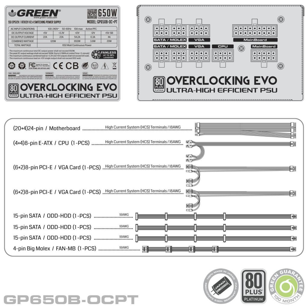 GP650B OCPT Specifications - منبع تغذیه گرین مدل GP650B-OCPT
