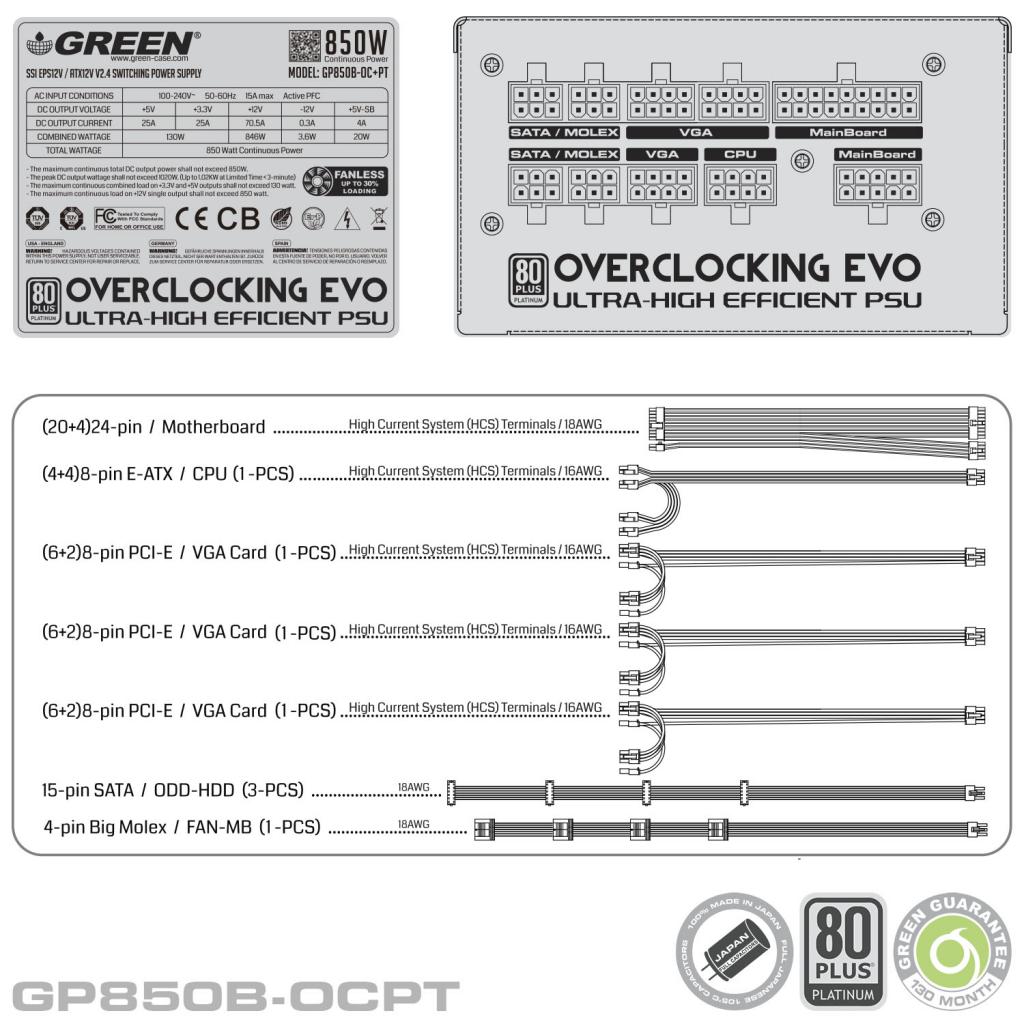 GP850B OCPT Specification - منبع تغذیه گرین مدل GP850B-OCPT